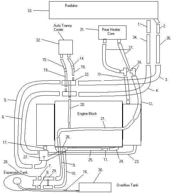 Coolant Hose Kit for 1.9l Vanagon with plastic coolant pipes