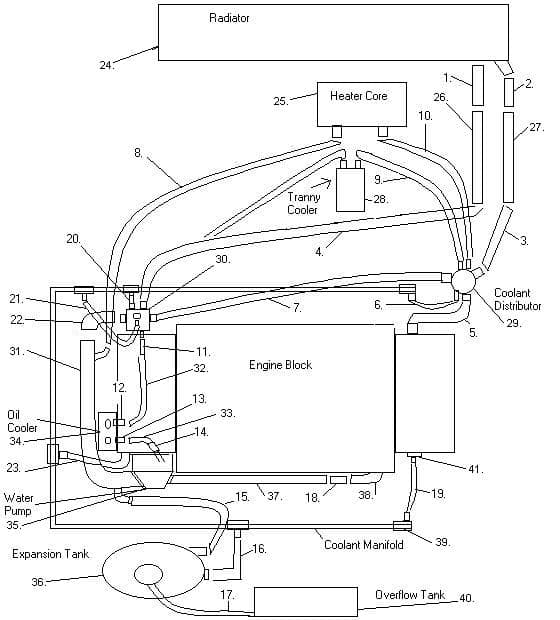 Coolant Hose kit for 87-92 2.1l Automatic Vanagon